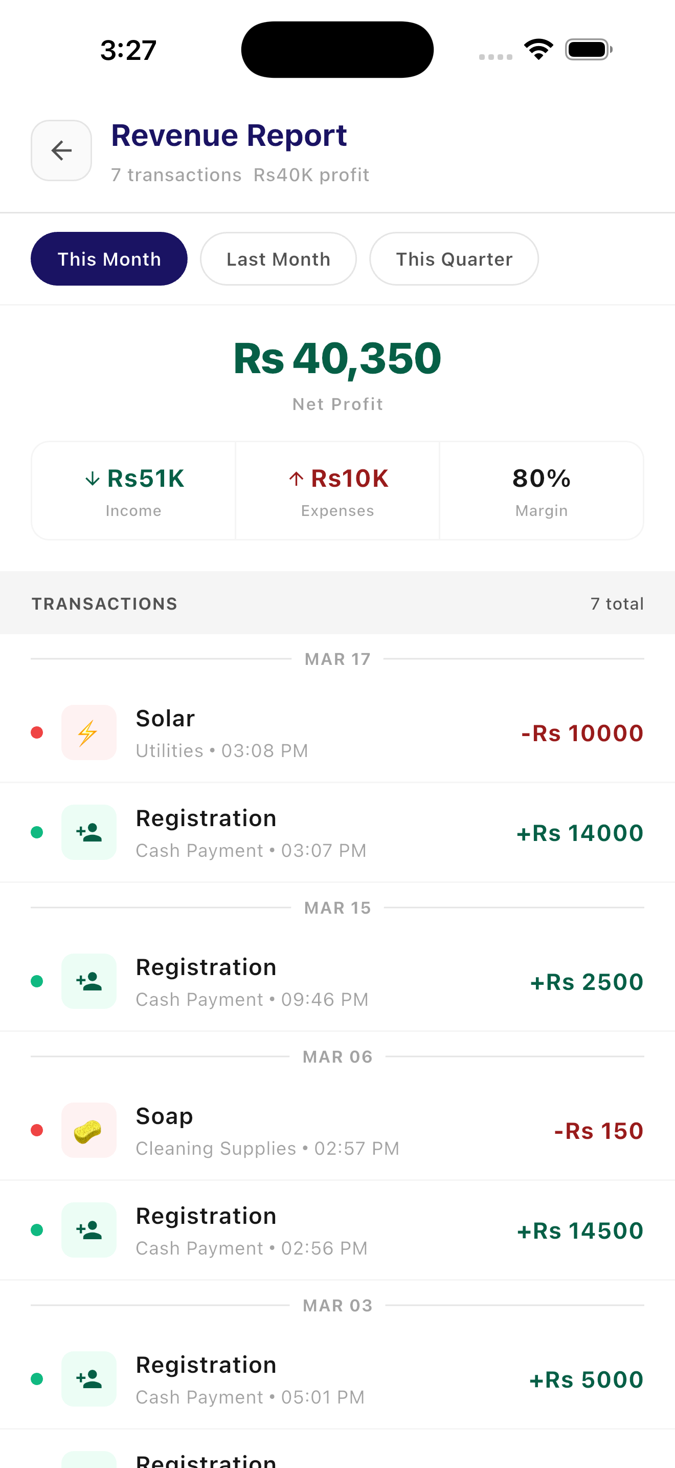 Revenue Report